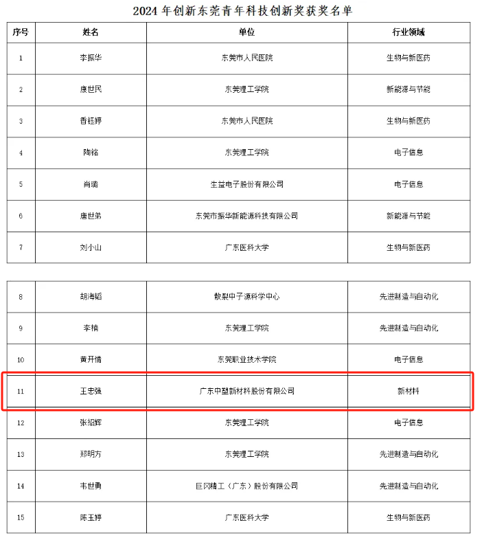 918.com博天堂(中国)官方网站